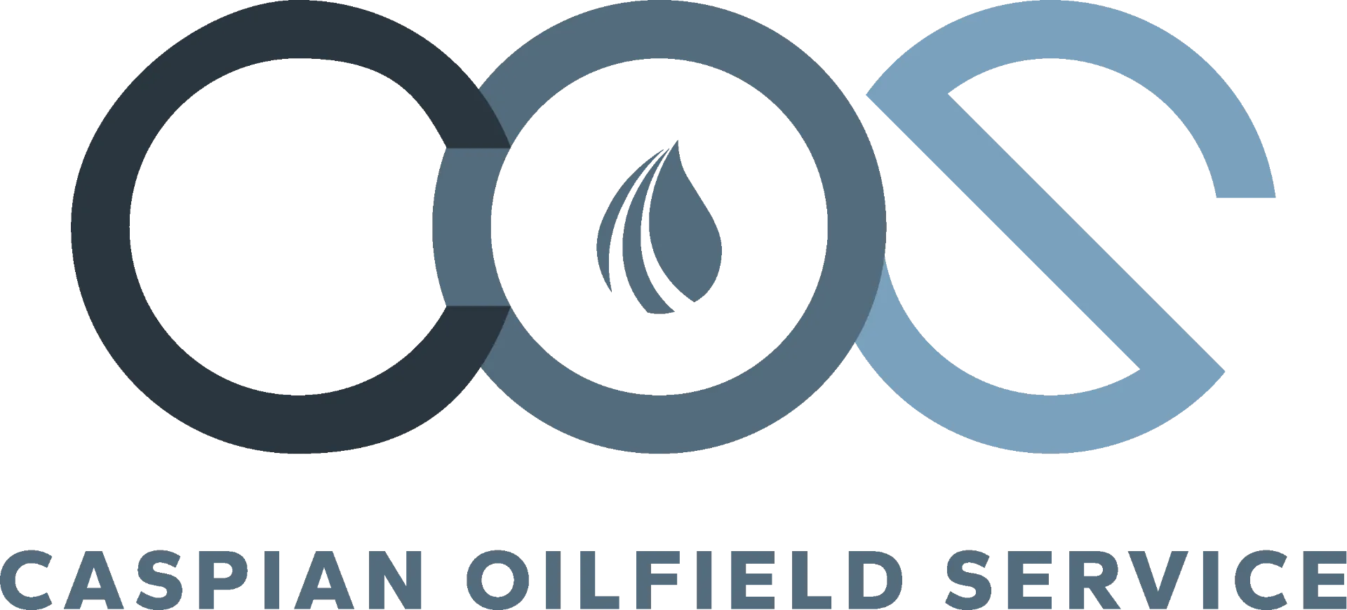 COS